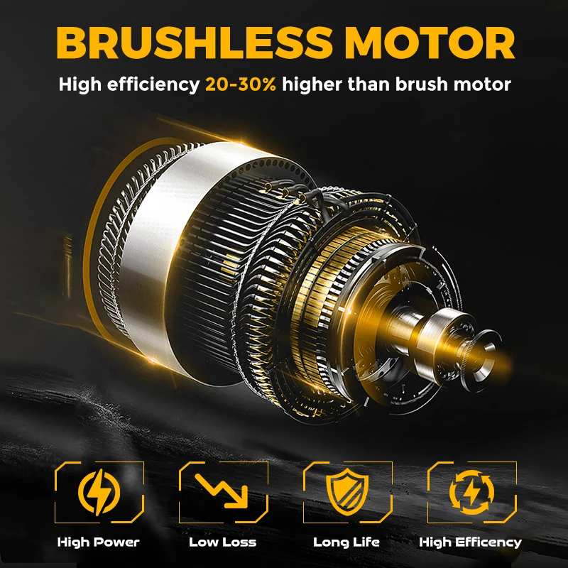 125mm Brushless Angle Grinder 3 Speeds Cordless Electric Grinding Machine for Polishing Power Tools Upgraded 4.0A LI-lon Battery 4