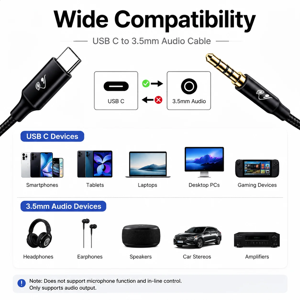 Premium USB-C to 3.5mm HiFi Stereo Audio Cable