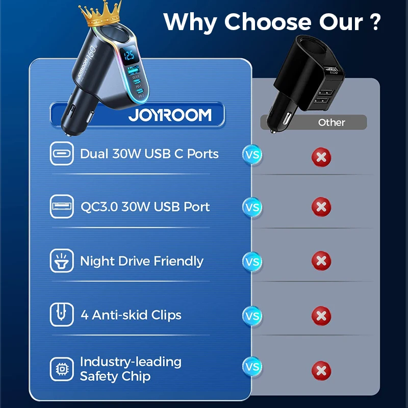 150W USB Car Charger Cigarette Lighter Splitter Fast 12V Car Charger Adapter Compatible with iPhone/Samsung/GPS/Dash Cam car charger car phone charger
