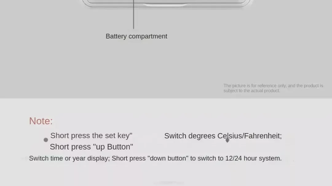 Battery compartment of the device