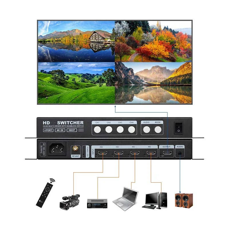 4K 쿼드 멀티 뷰어 스위처, 모니터 카메라 PC PS4-HDTV LCD 화면 프로젝트용 리모컨 포함, 4 in 1 Out, 4x1..