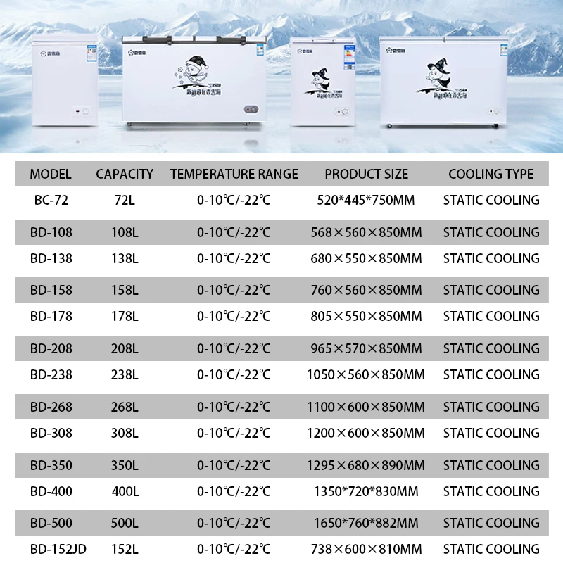 BD-350 CB Approved Top Open Single Door Deep Chest Electric Freezers With Lock LED Light Single Temperature Big Propane Freezer