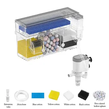 3-in-1 Wall-Mounted Waterfall Filter 1