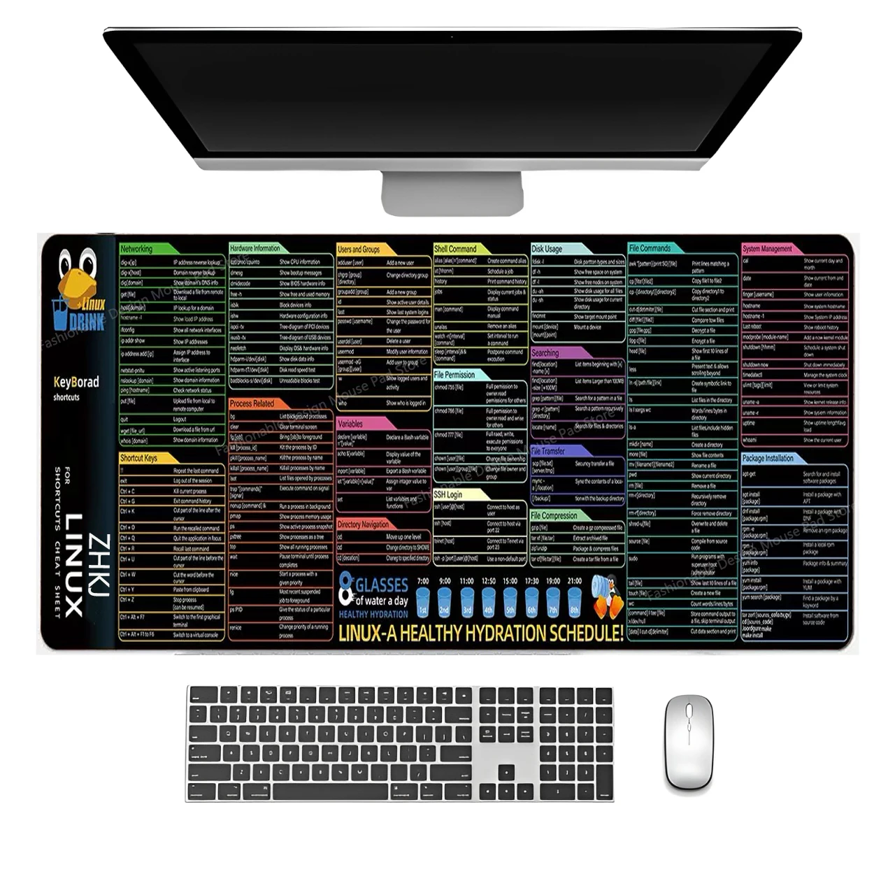 For LINUX Drink Clear Shortcut Keys Mouse Pad Desk Mat Cheat Sheet Software Web AI Engineer Mousepad Office Users None Slip