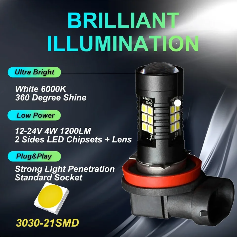 Kit LED H8/H11 Pour Antibrouillards Renault Clio 3 - Blanc 6000K - Facile à Installer