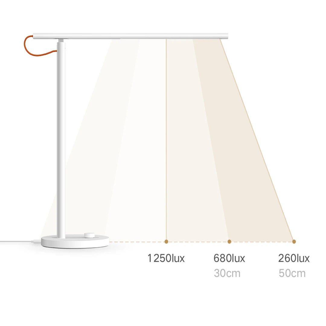 XIAOMI MIJIA Mi LED Desk Lamp 1S Smart Reading Ra90 High Color Rendering Index Support Voice Control Table Light Eye Protection 2