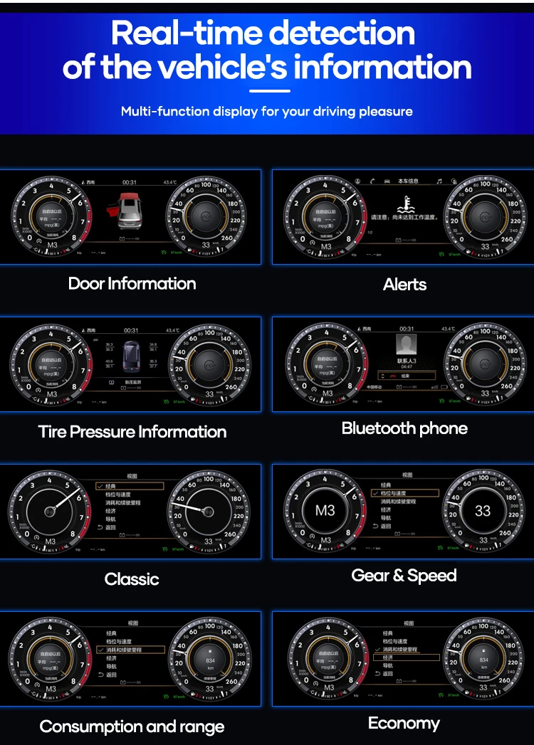 10.25 ''LCD-Radio Instrument Paneel Cockpit für VW Jetta 7 8 9 10 11 Jahre ändern Auto Digital Dashboard Cluster – Detail 19