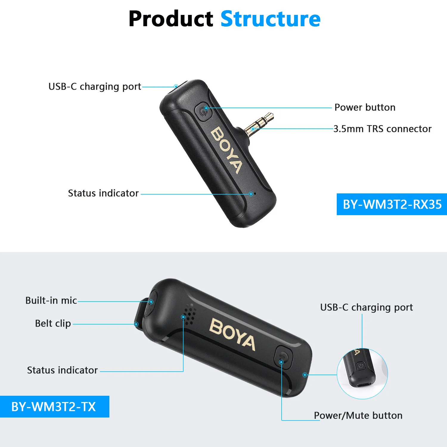 Boya By-wm3t2 Novo Condensador Profissional Mini Microfone sem Fio 35 mm Trs Lavalier Microfone com Cancelamento de Ruído para Canon Nikon Sony Câmera Vlog Gravação Gravação de Entrevista ao Vivo - Image 4