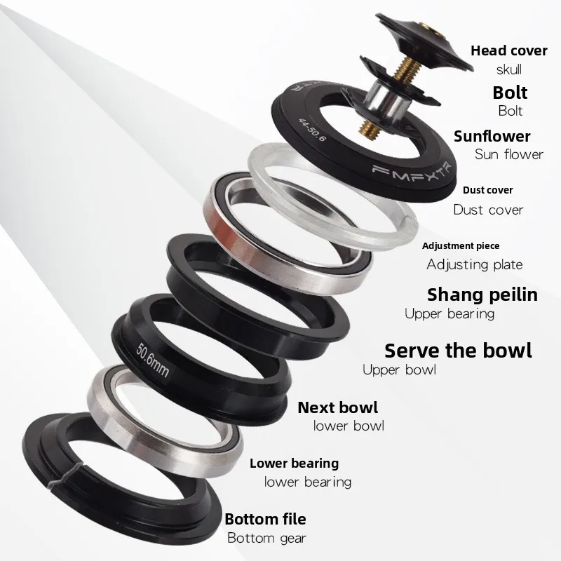 Conical Mountain Bike Headset with Peilin Bearings