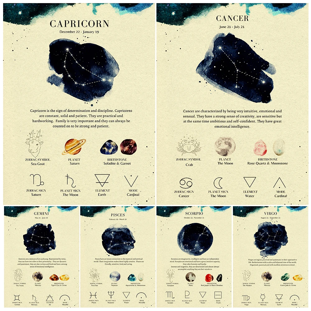 

Zodiac,Star Sign Wall Art Canvas Painting Aquarius,Cancer,Pisces Astrological Art Poster Print For Living Room Decor Unframed