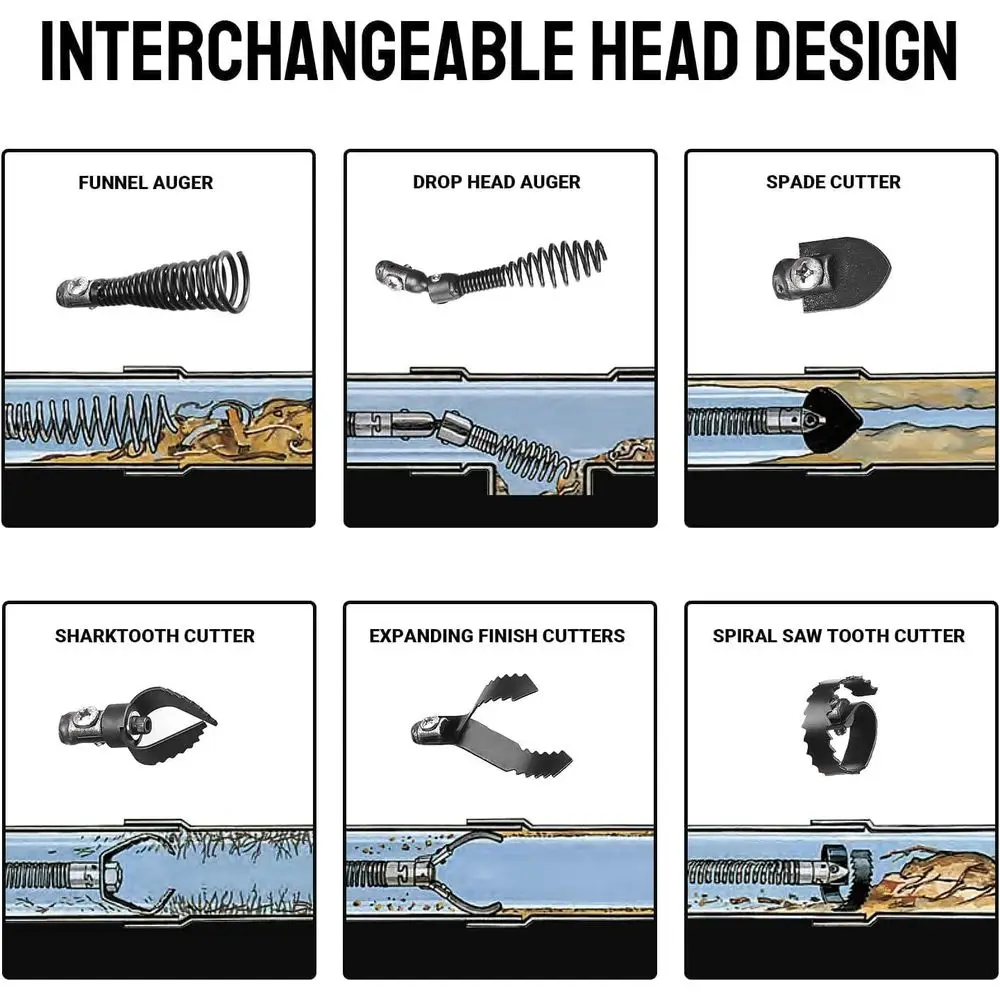 description