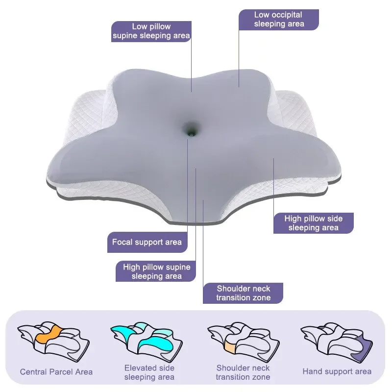 Memory Foam Pillows Butterfly Shaped Relaxing Cervical Slow Rebound Neck Pillow Pain Relief Sleeping Orthopedic Pillow Beding 3