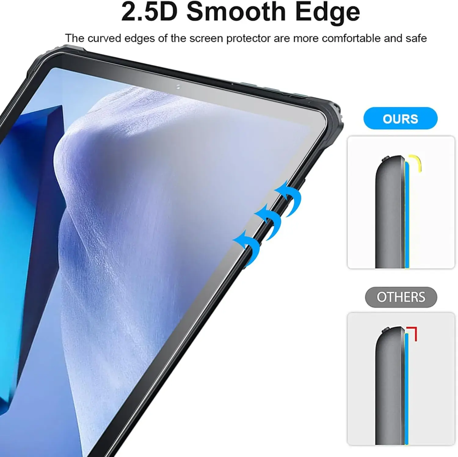 8-Inch HD Clear Scratch-Resistant Tempered Glass Screen Protector, Easy Installation