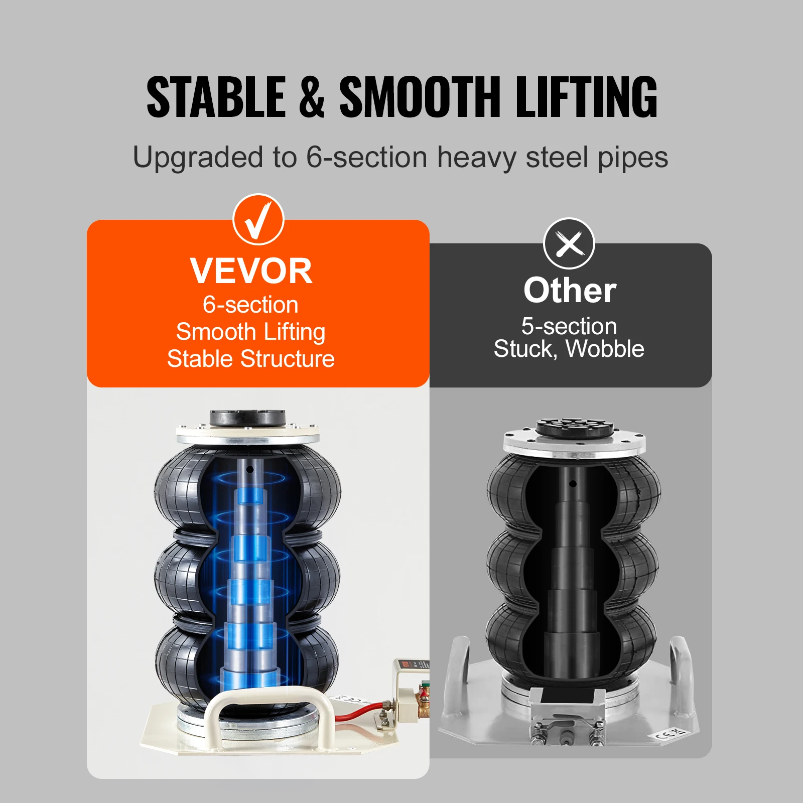 3 Ton Double Bag Air Jack 4