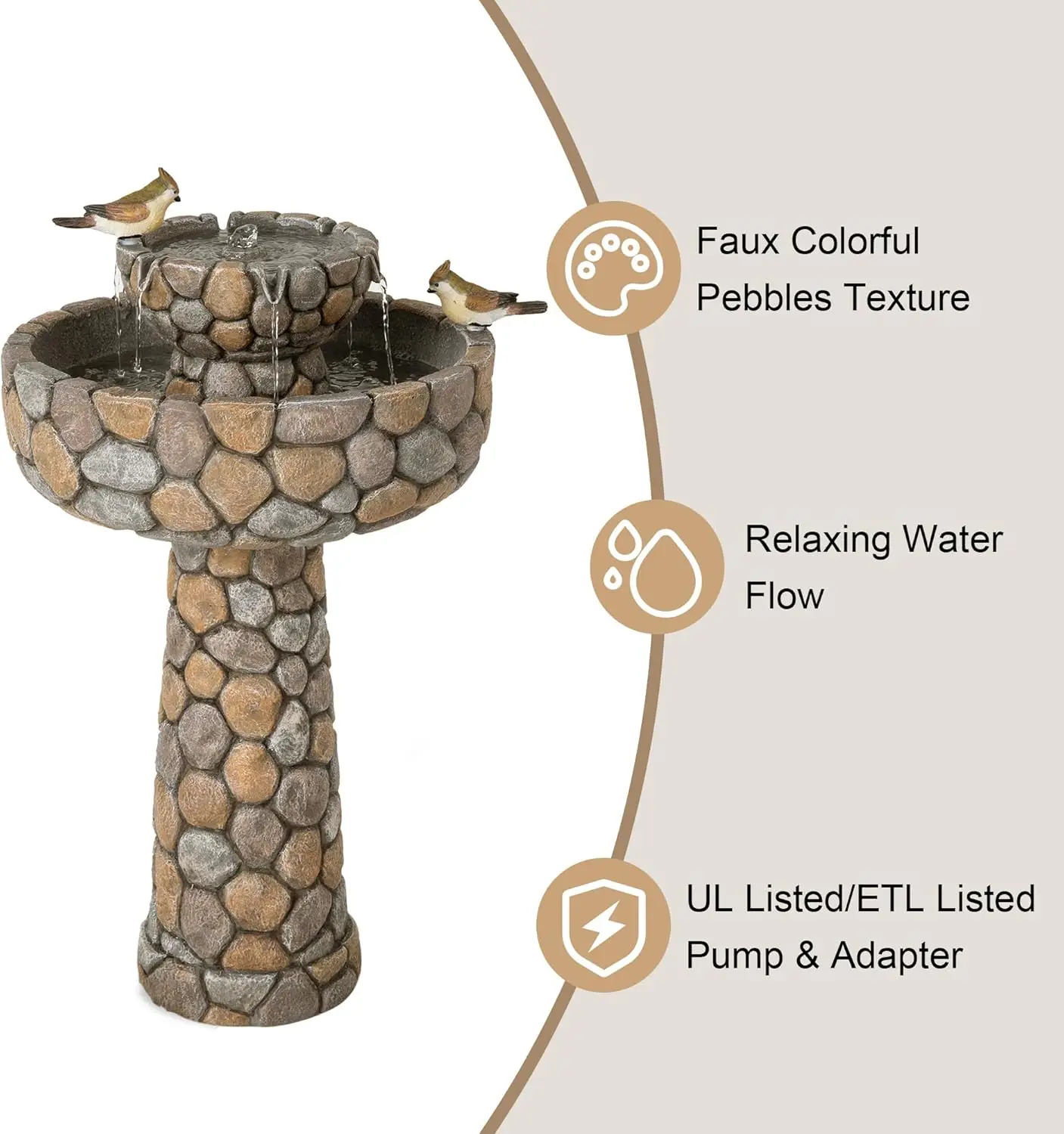 Tier Stone Like Outdoor Water Fountain with Birds, Bird Bath Outdoor Waterfall Fountain Decor, Freestanding Water
