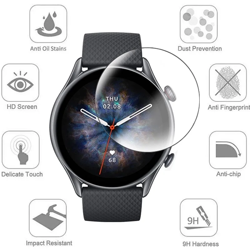 Premium Protective Screen Film