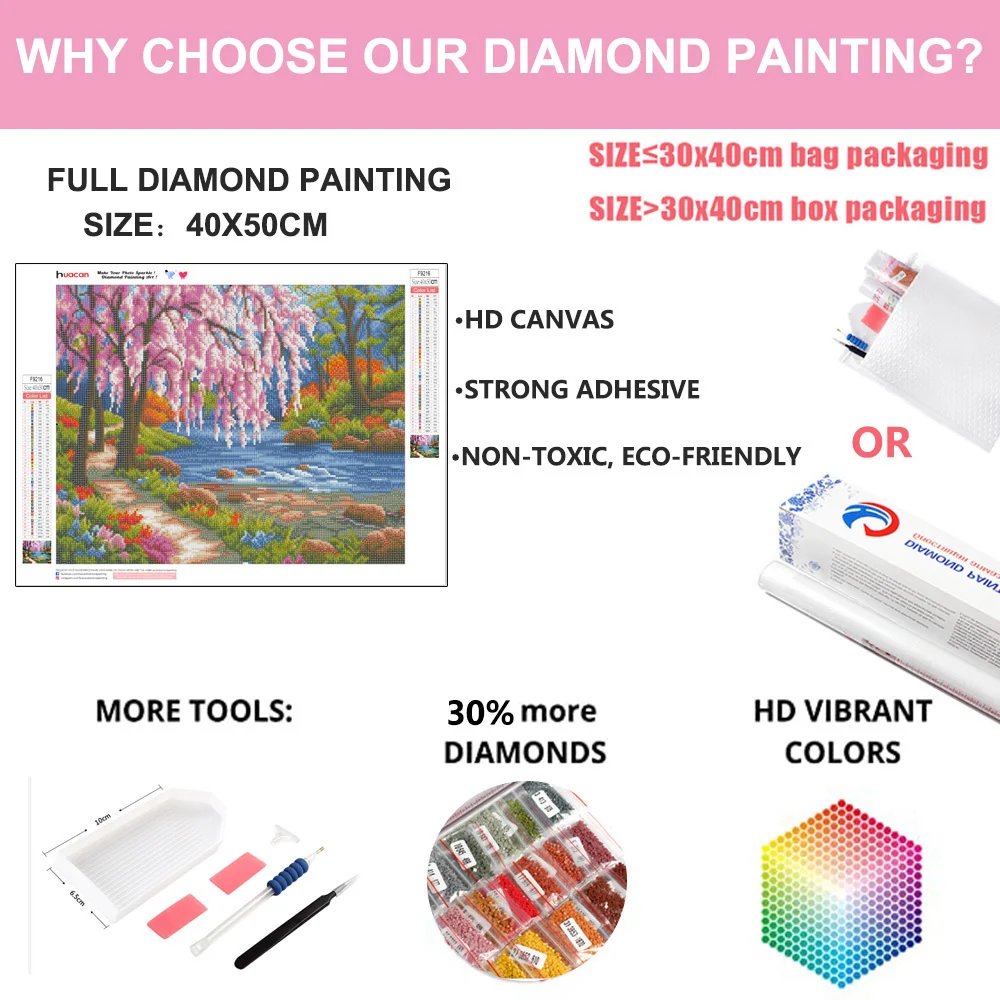 HUACAN Diamond Painting Landscape Diy Full Diamond Embroidery Scenery Mosaic Picture of Rhinestone Home Decor