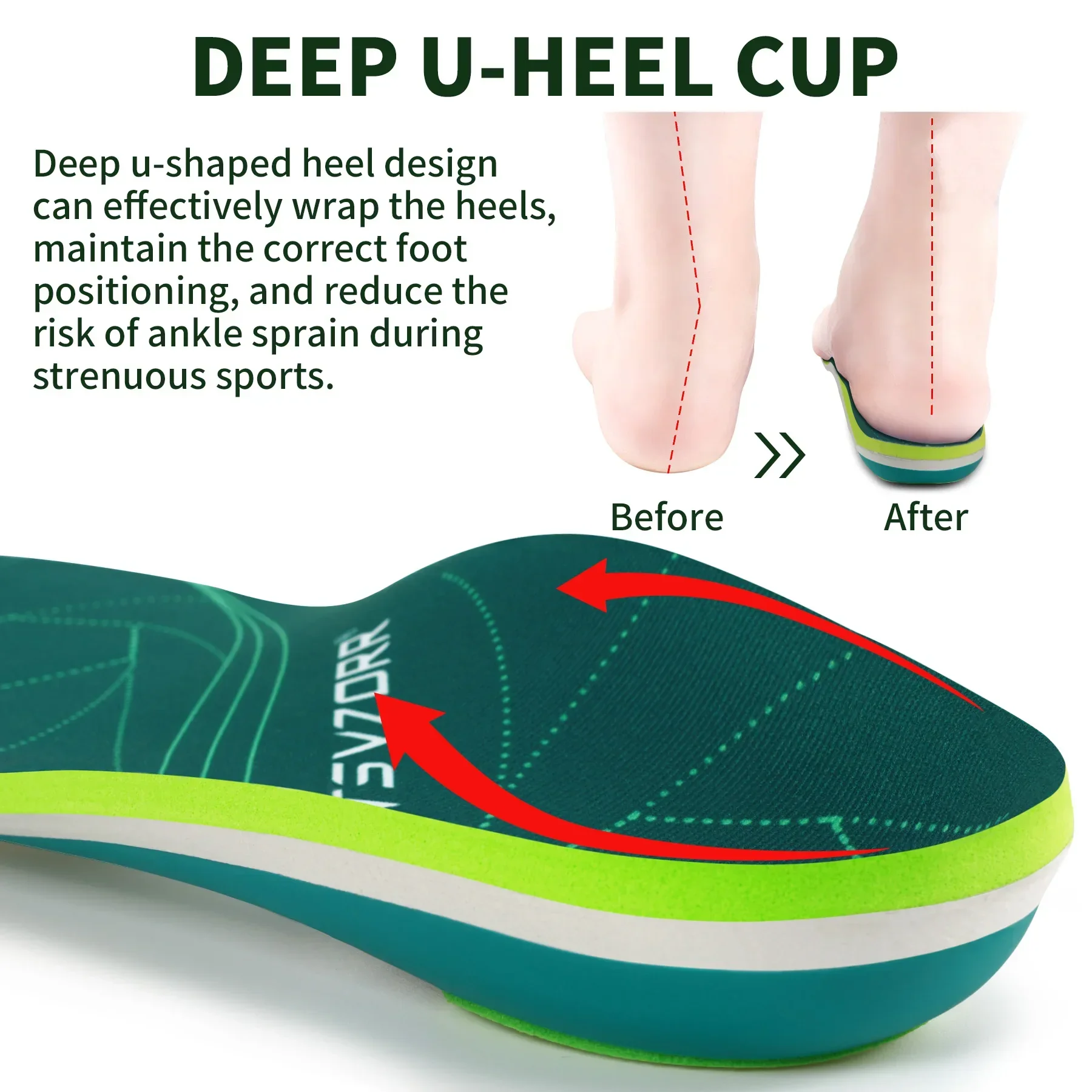 Shoe Insoles Best Superfeet For Plantar Fasciitis Running Insoles