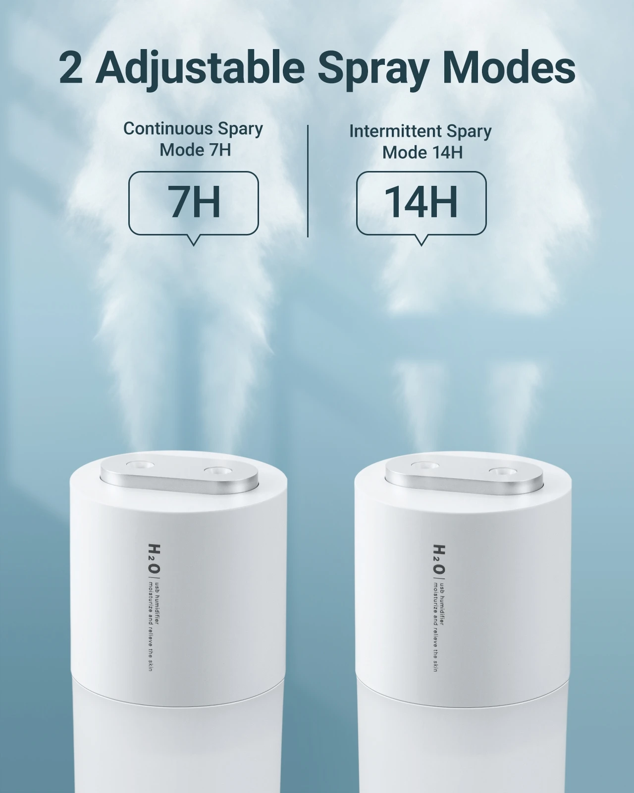 Hipacool Rechargeanle 400ML 가습기 이중 스프레이 포트 미스트 공기 디퓨저 (자동차, 가정, 사무실용 LED 조명 포함) 쿨 미스트 메이커