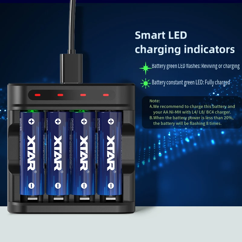 Rechargeable Lithium Batteries 4PCS AA 4150mWh 1.5V Li-Ion with Smart LED indicator FOR Clock Mouse