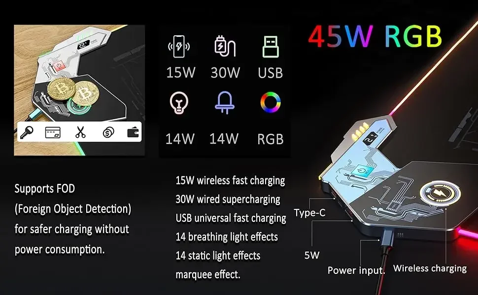 RGB