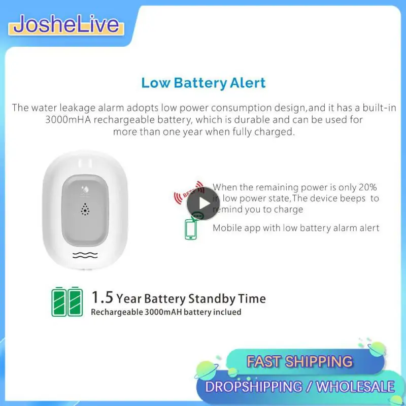 

Датчик утечки воды с Wi-Fi, домашний детектор утечки