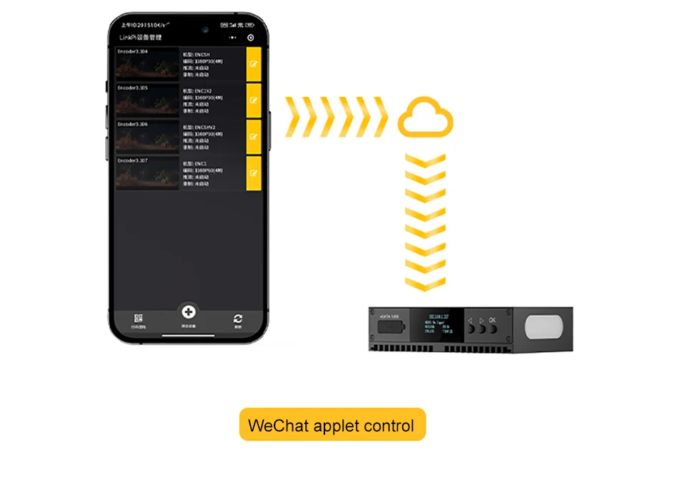 LinkPi 1-channel VGA Capture Decoder VGA1 HD Encoder H265 Multi-platform Live Bo