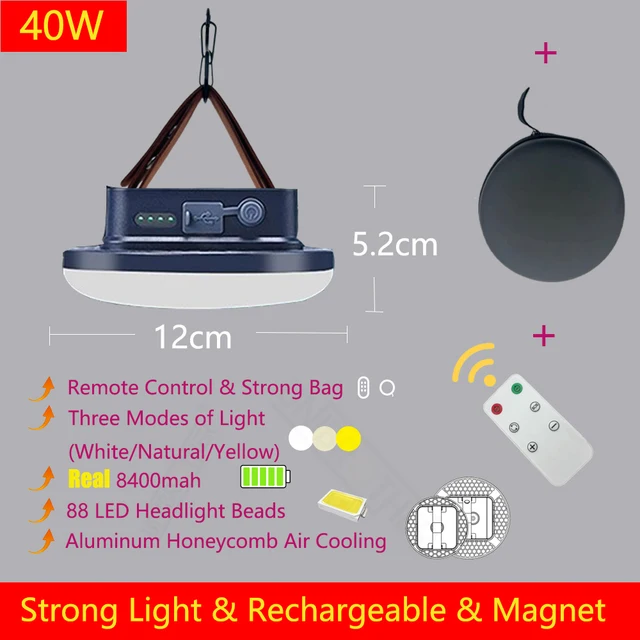 40W Control Bag
