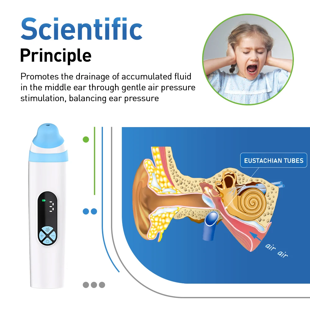 Eustachian Tube Unclogger Portable Ear Pressure Relief Device Relieve Tinnitus Balancing Ear Pressure Easy To Use for Flying