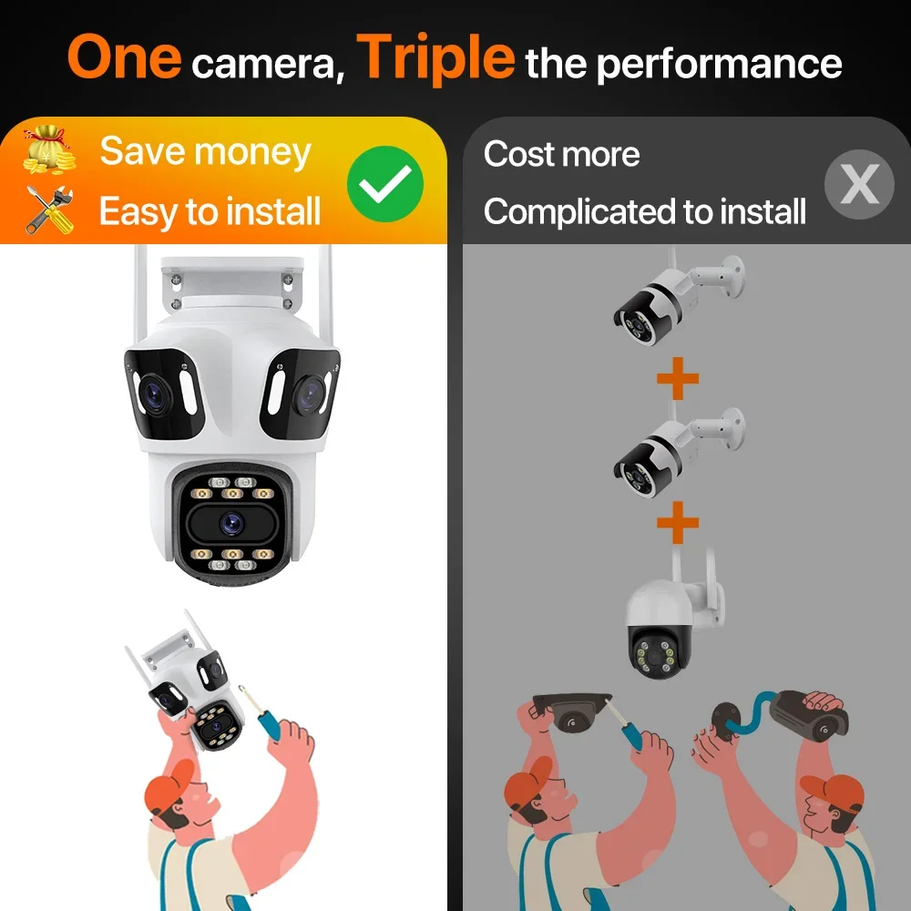 Three Lens Wifi IP Camera HD Outdoor Wireless Security CCTV Camera AI Detect Auto Tracking P2P Surveillance iCSee APP 4