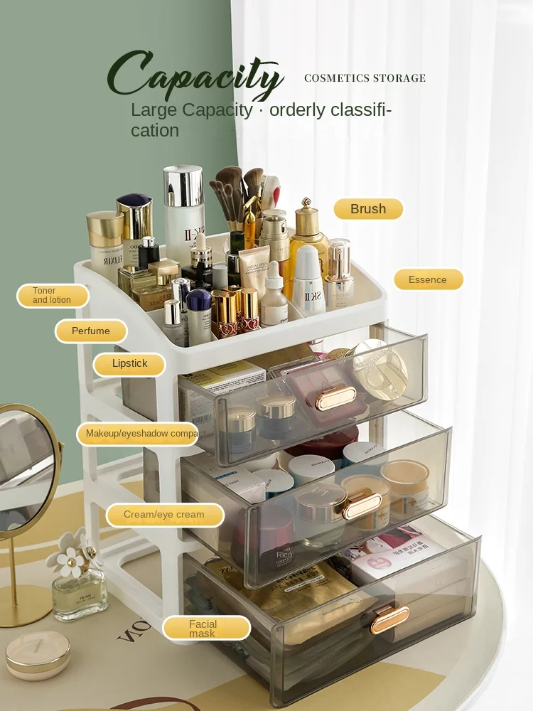 Makeup and Skin care Cosmetics storage box/organizer/cabinet/case