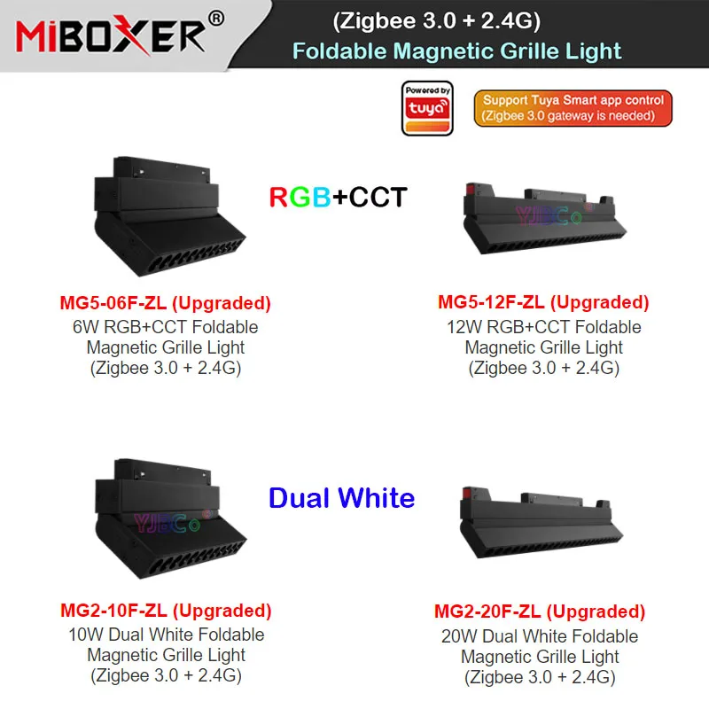Miboxer Zigbee 3.0 2.4G RF Remote Control smart Tuya 6W 12W RGBCCT 10W 20W Dual White LED Foldable Magnetic Grille Light 48V