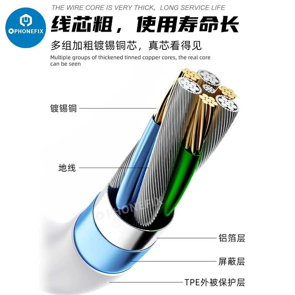 Фото Magico Repair-Easy Cable для iPhone iPad автоматическое восстановление режима DFU мигает восстановление материнской платы проверка серийного номера №4