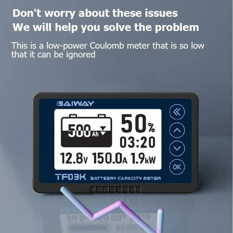 TF03K Coulomb Meter 8-120V 50A/100A/350A/500A Battery Capacity Indicator Electric Car/RV Voltage Current Display Battery Monitor 4