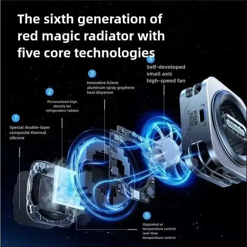 레드매직 쿨러 6 프로 30W VC 수냉 시스템 (RGB LED AI 온도 제어 마그네틱 팬 라디에이터 포함) 모바일용