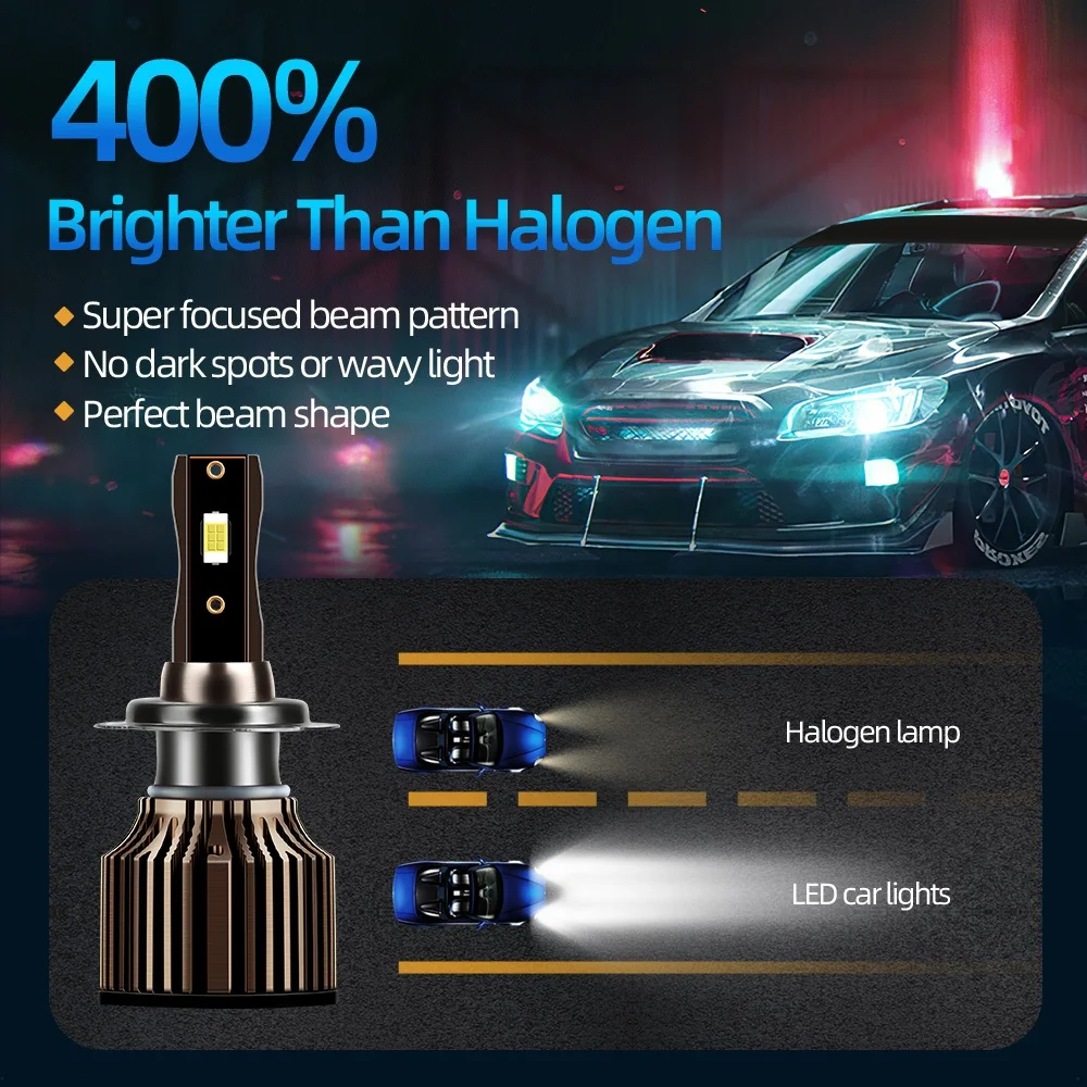 【For Honda Accord SDA 2002-2007】LED Headlight Bulbs 9006/HB4 Hi/Lo Beam 6000K White 25000LM 400% Super Bright Plug And Play