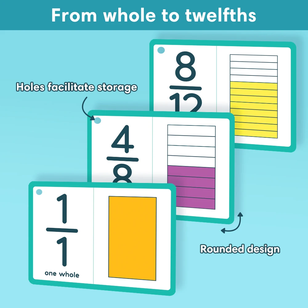35 Cards Math Fraction Flashcards for Kids Learning toys Teaching aid Whole To Twelfths Great Math Learning Material for Kids
