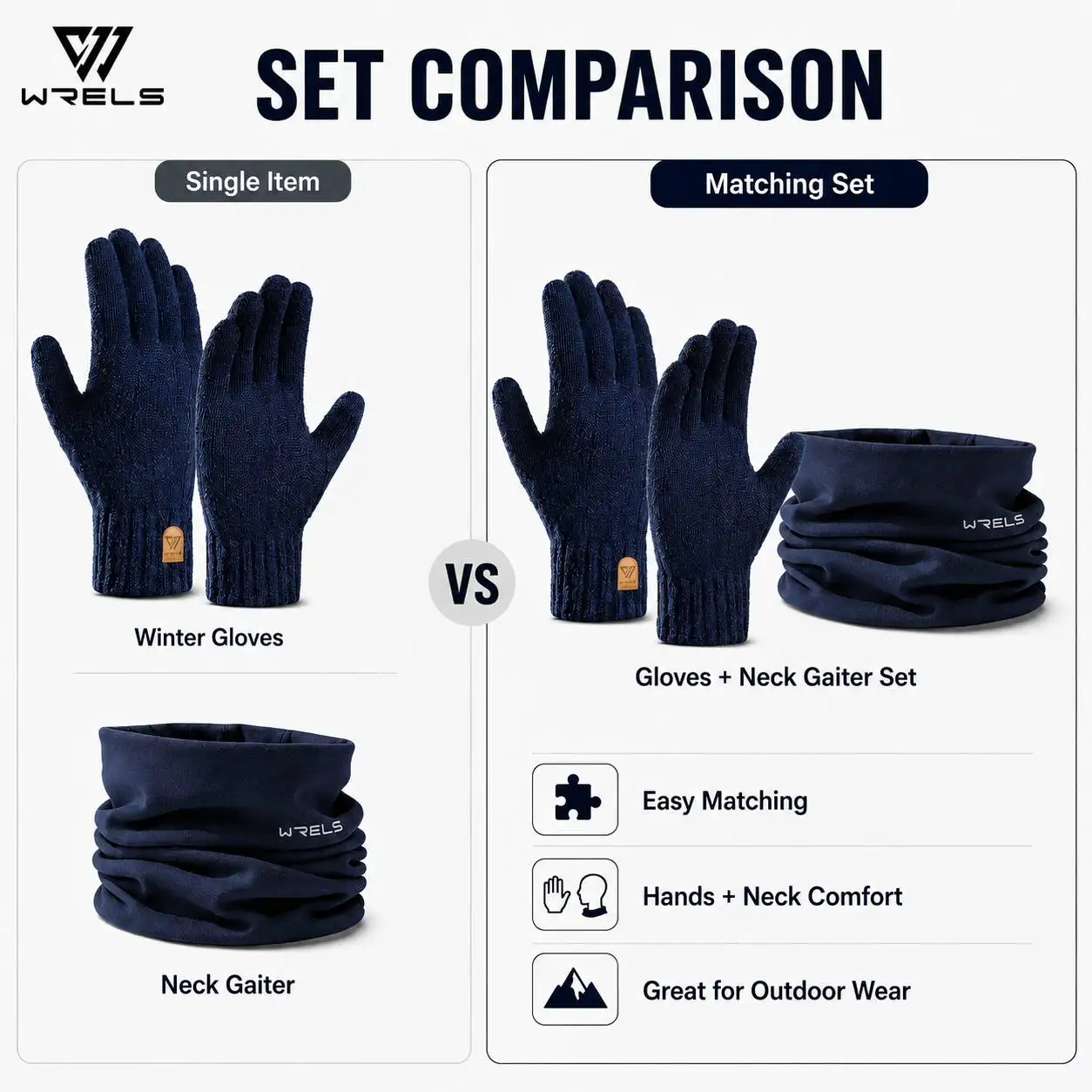 WRELS Winter Warm Gloves Neck Gaiter Set Knitted Gloves Windproof Soft Fleece Neck Warmer For Men Women Outdoor Skiing Cycling
