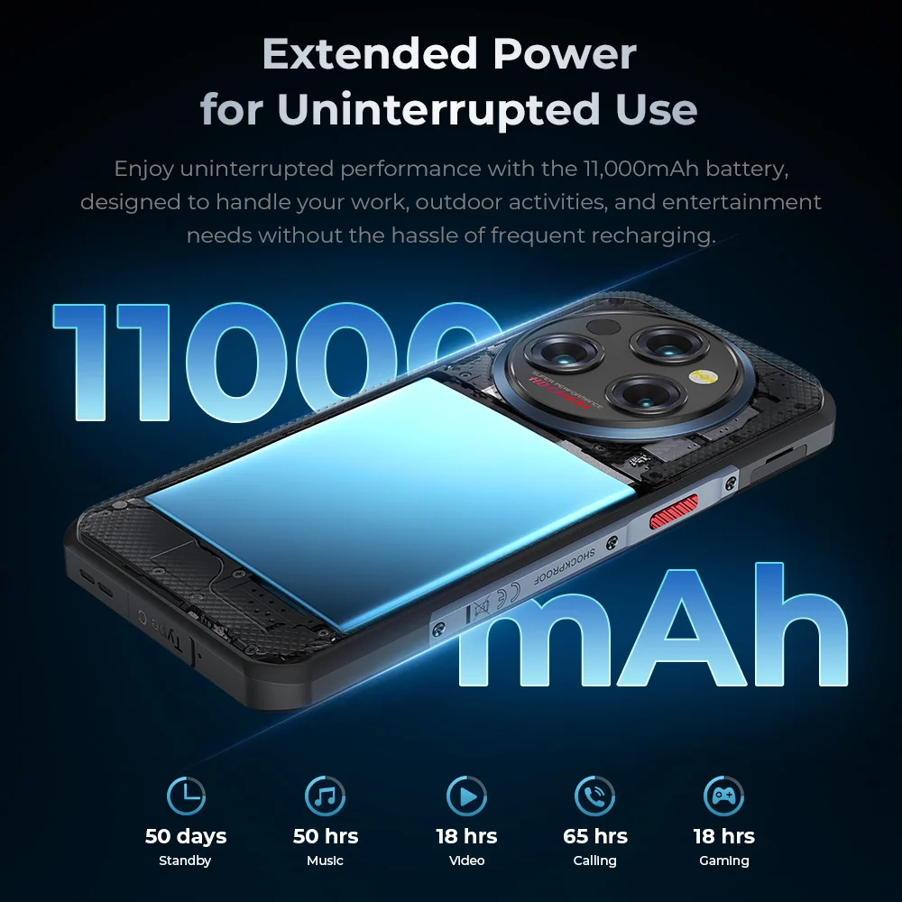 Oukitel WP35S 4G Rugged Smartphone 6.6" 2.4K 11000 mAh 24GB+256GB Mobile Phone Android 14 64 MP NFC oukitel Cell Phone 3
