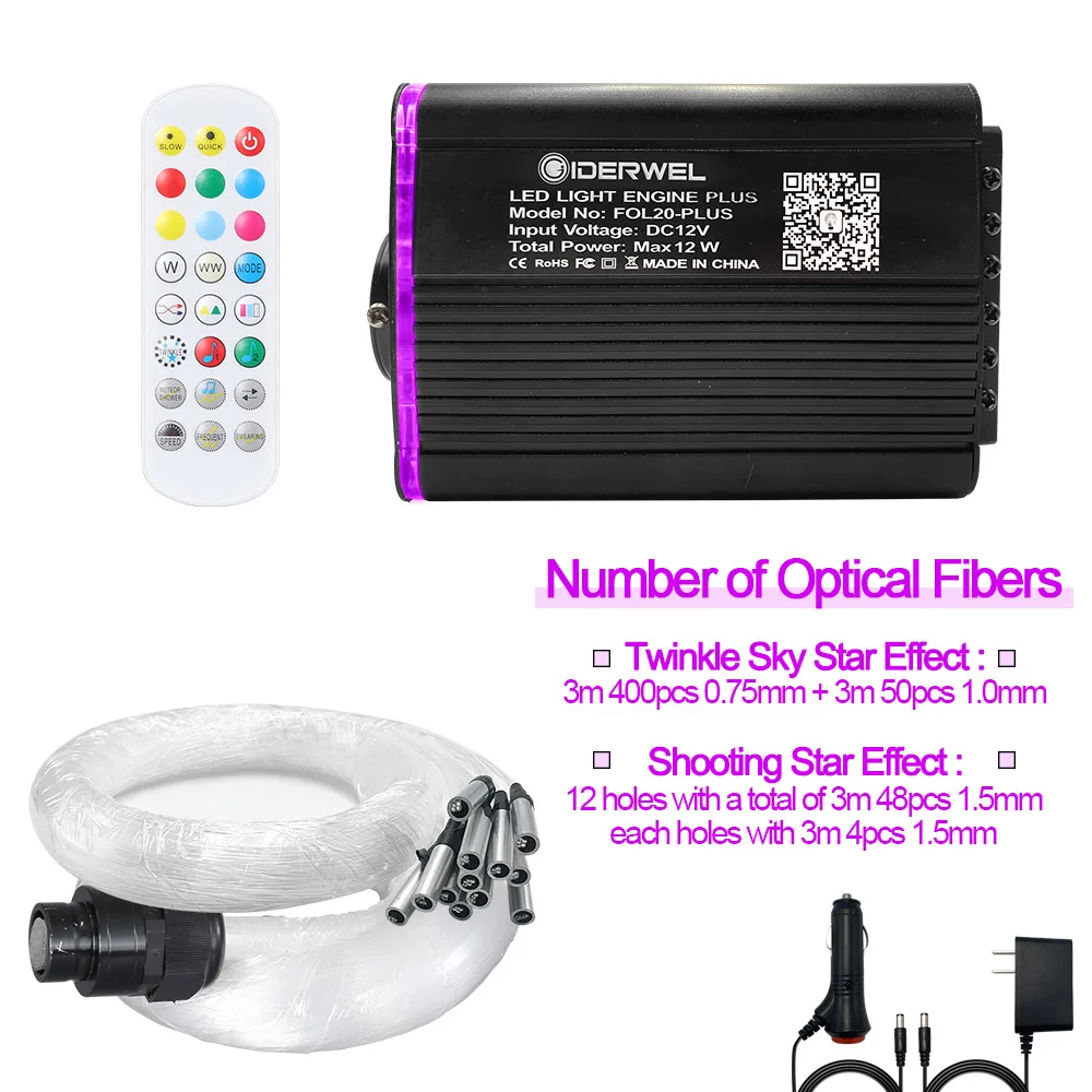 Twinkle RGBW LED Fiber Optic Light Driver Dual Port with RF Twinkle RGBW LED Fiber Optic Light Driver Dual Port with RF