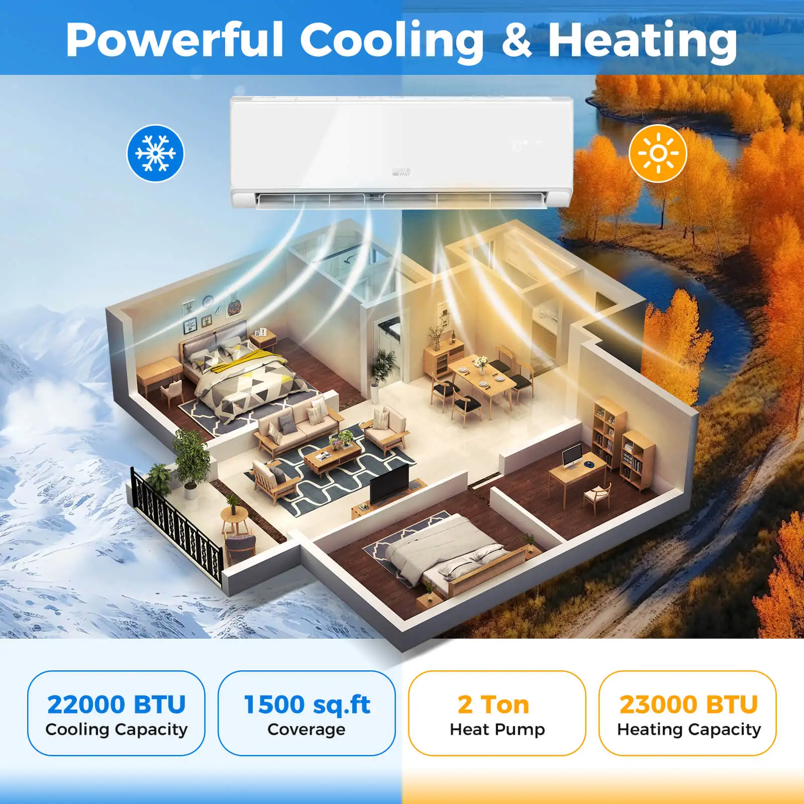 24000 BTU Wifi Enabled Mini Split Air Conditioner & Heater w/ Heat Pump 6