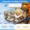 24000 BTU Wifi Enabled Mini Split Air Conditioner & Heater w/ Heat Pump 6
