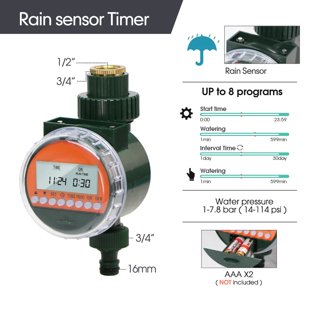 E-Rain