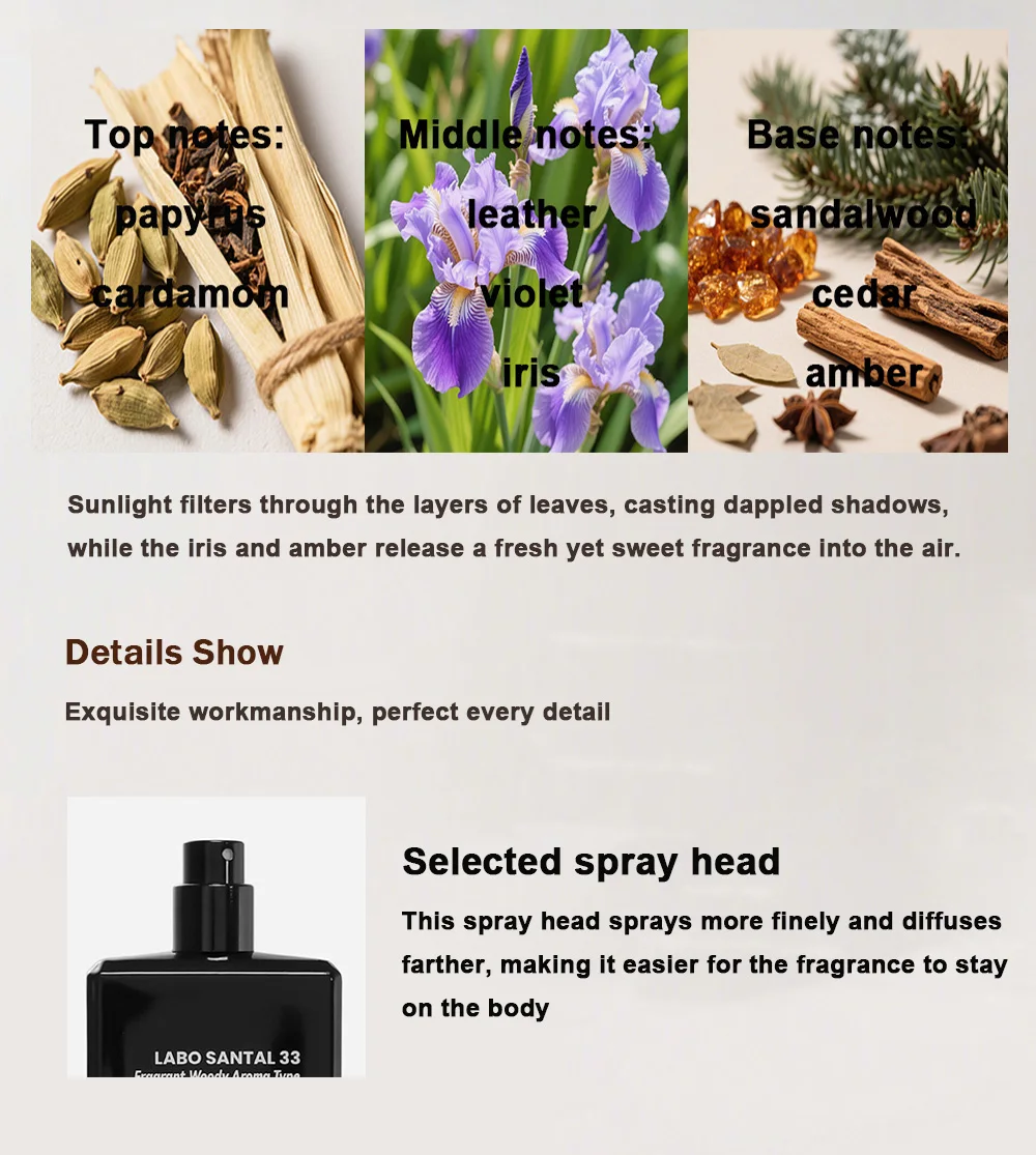 Sandelholz Duft Parfum Für Herren Holzige Note Lang Anhaltend_voghion.com