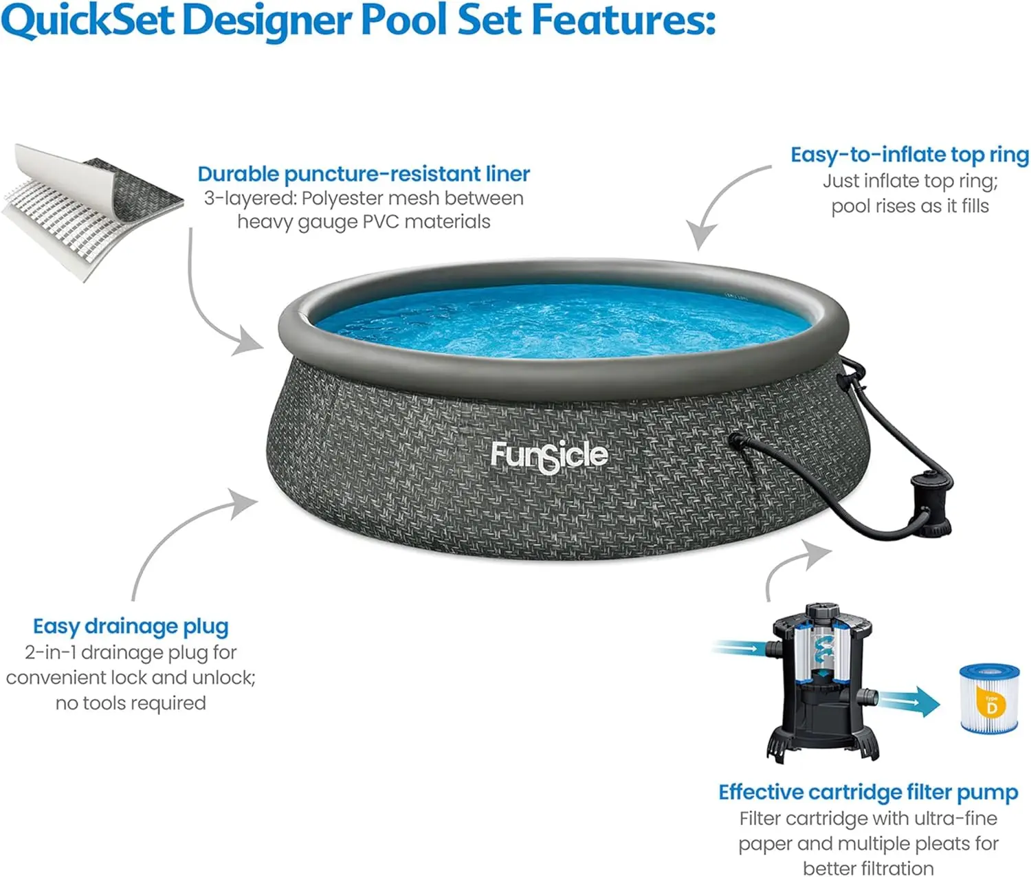 12 Foot by 36 Inch Quickset Round Inflatable Ring Top Outdoor Above Ground Swimming Pool Set with Pump