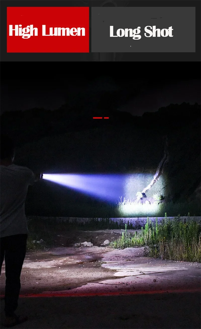 Description Picture 5 of itemWhite Laser Super Powerful Flashlight Zoomable Aluminum Alloy Body Rechargeable Light High Power LED Flashlight Tactical Lan