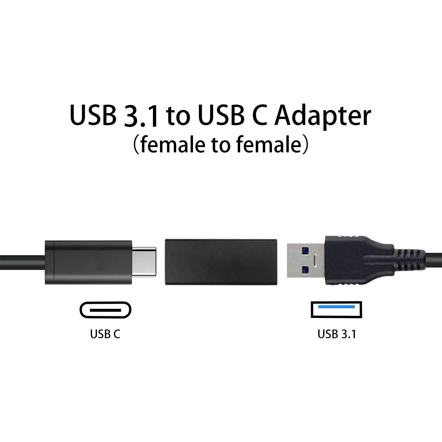 High-Speed USB Type-C to USB 3.0 Adapter - Female to Male Converter for PCs, Laptops, Chargers, and U-Disks