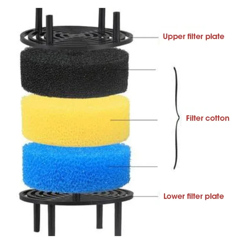 4Pcs EW-604 Pre-Filter Aquarium Filter Sponge Cartridge Compatible with External Canister Water Filter for Fish Tank