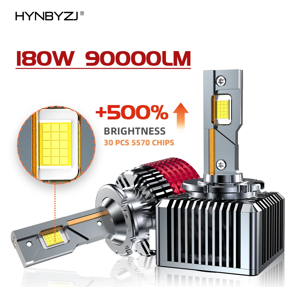 HYNBYZJD1SLEDHeadlightsHIDD2SD3SD4SD1RD2RD3RD4RTurboLED