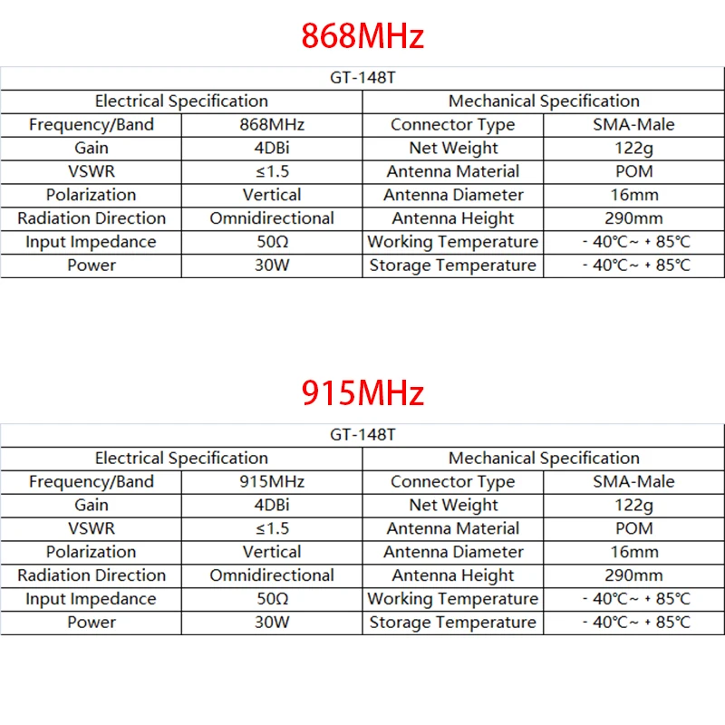 Antenne Meshtastic 868/915MHz SMA/TNC pour FPV Drone ELRS